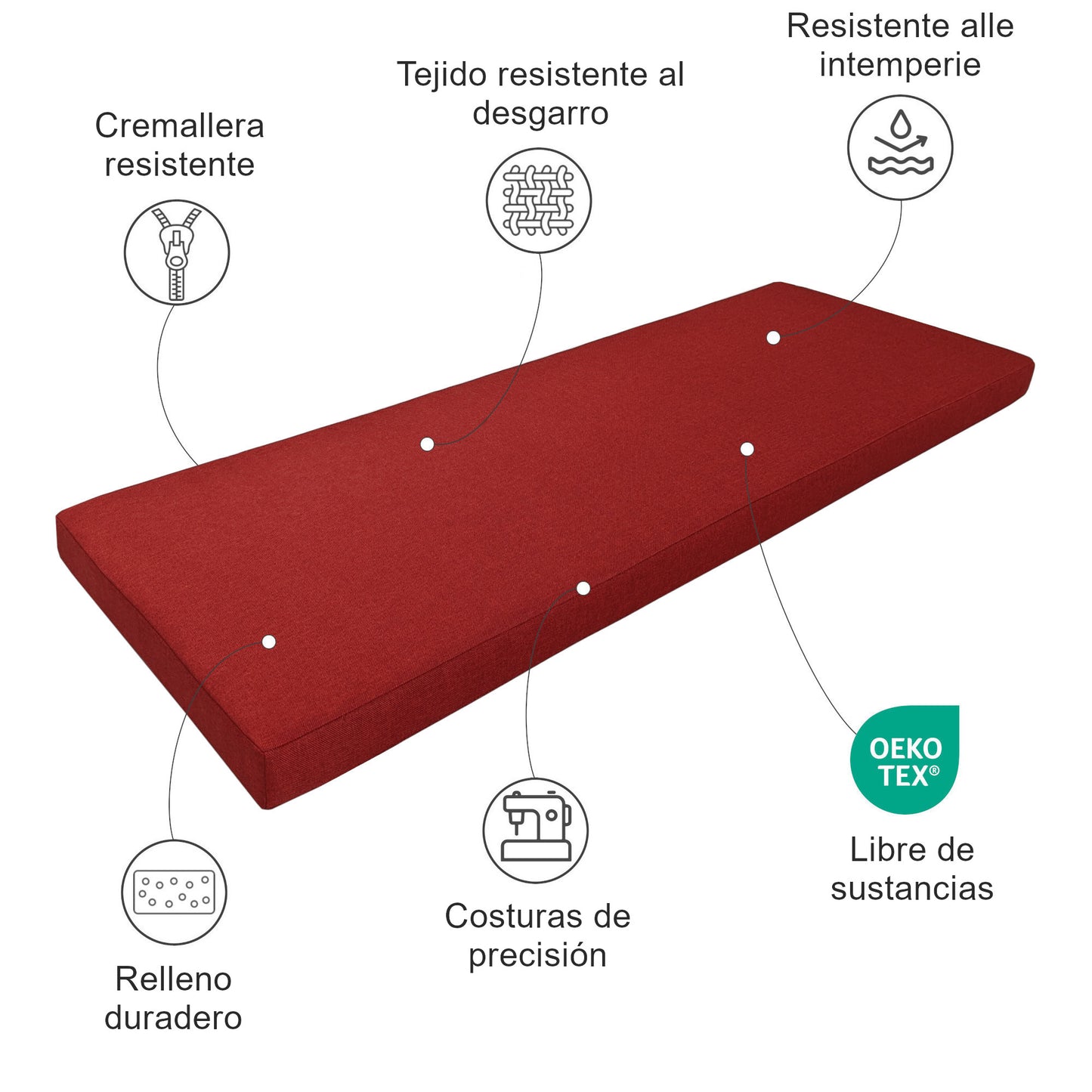 Características del cojín para banco de exterior hecho a medida