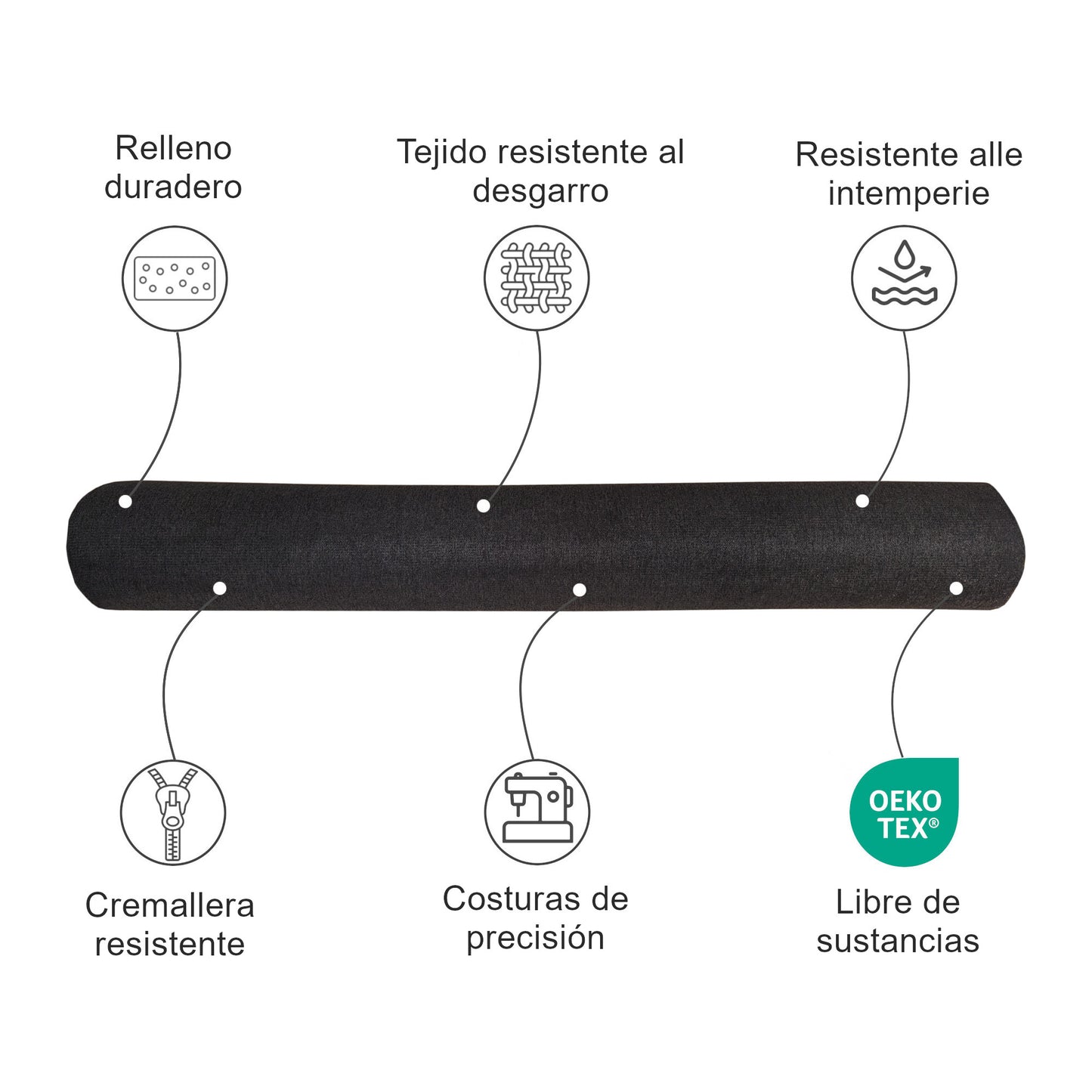 Cojín cervical