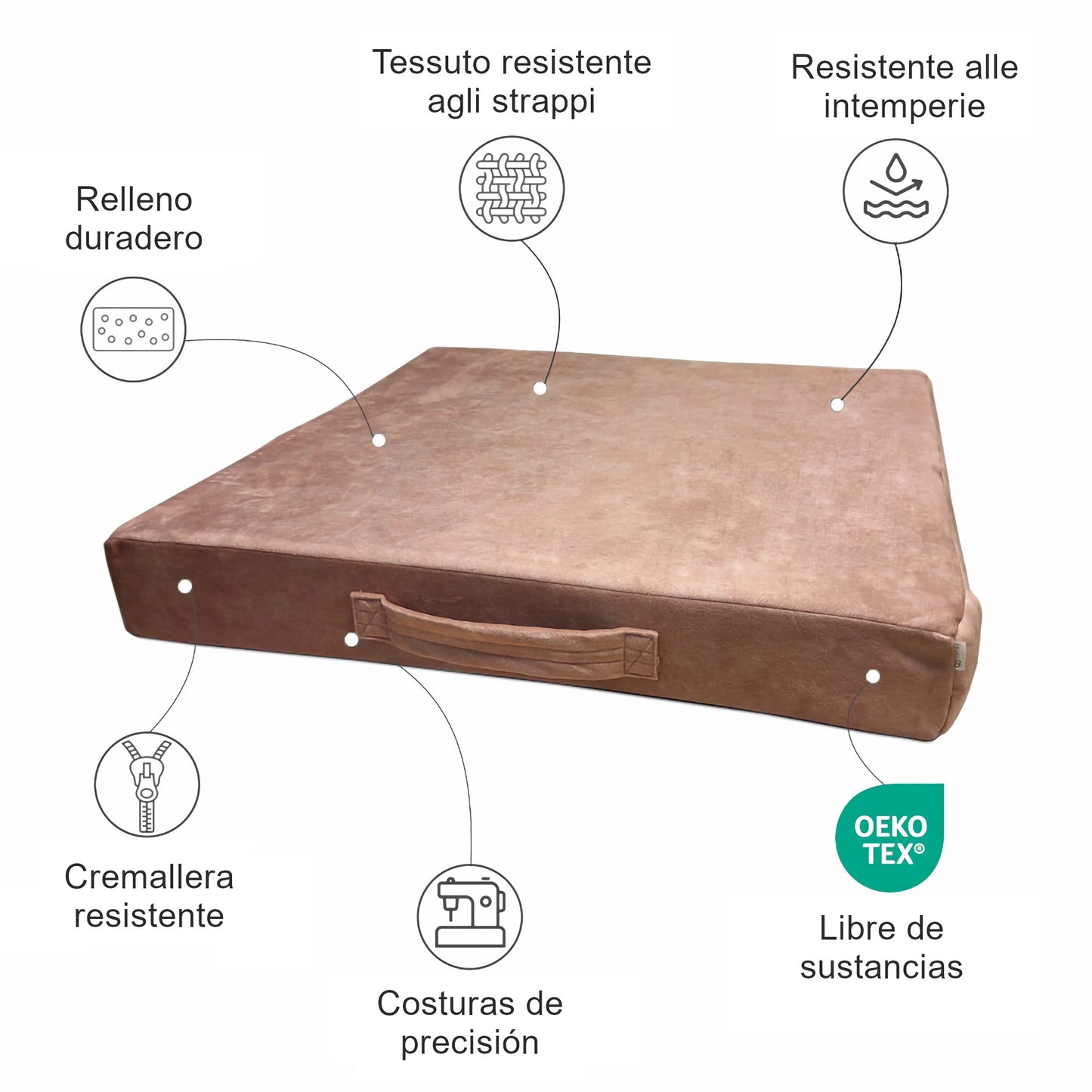Cojín de suelo