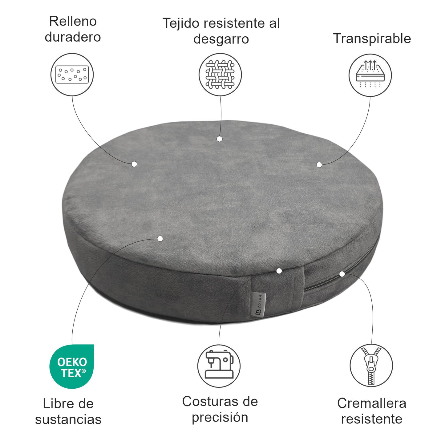Cojines de asiento redondos y cojines para taburetes - Interior