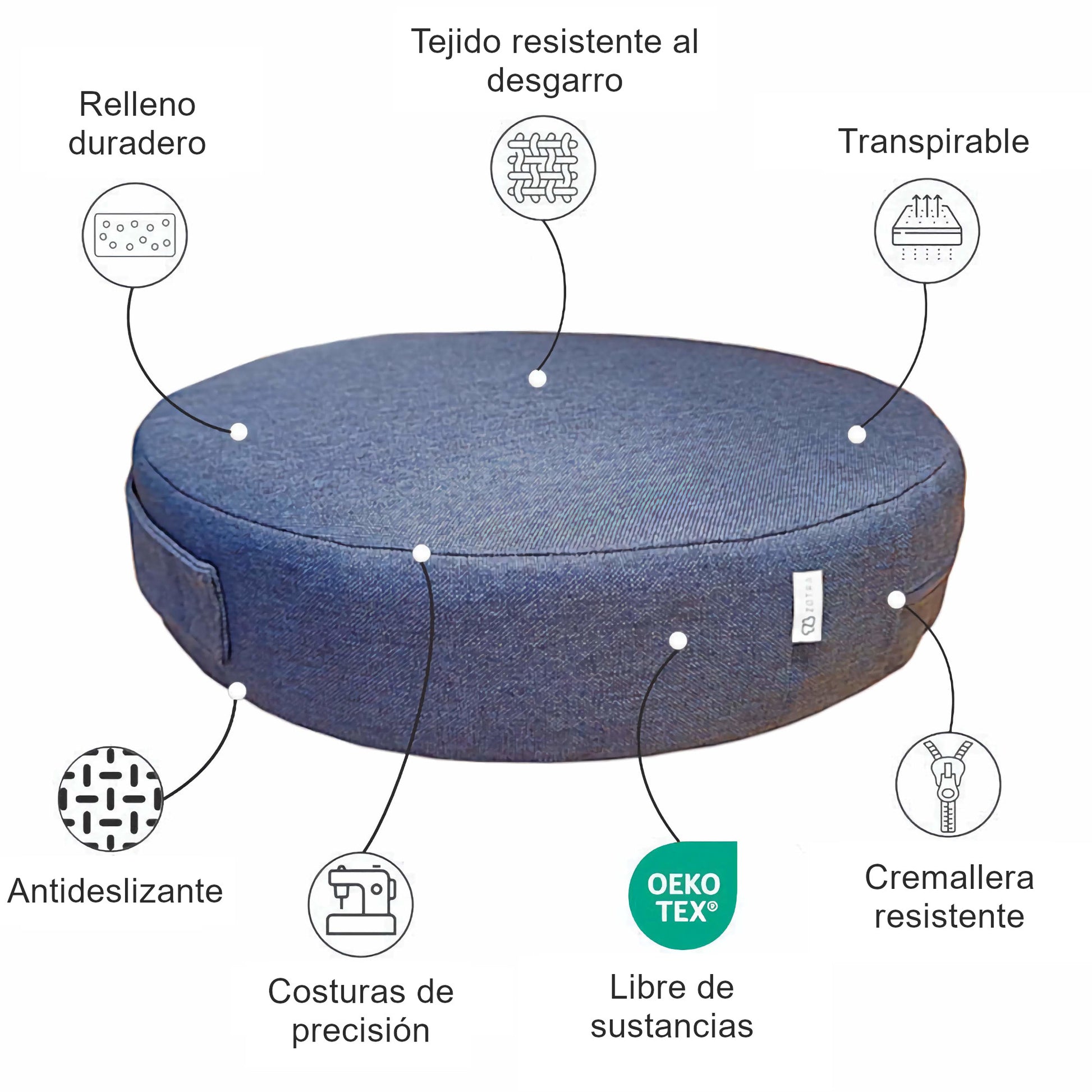 Redondos Cojines de Suelo - Interior