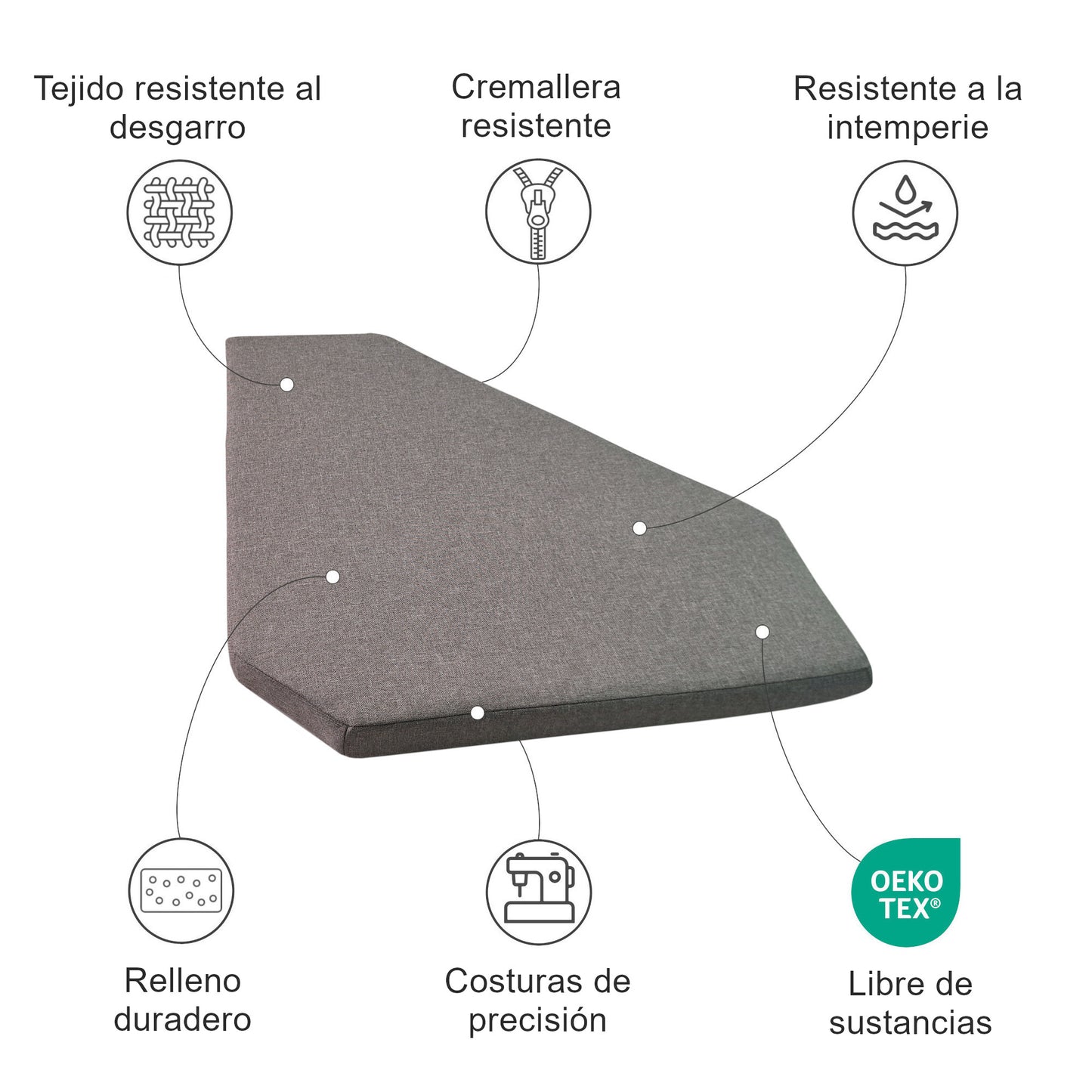 Cojín de asiento esquinero a medida - Exterior
