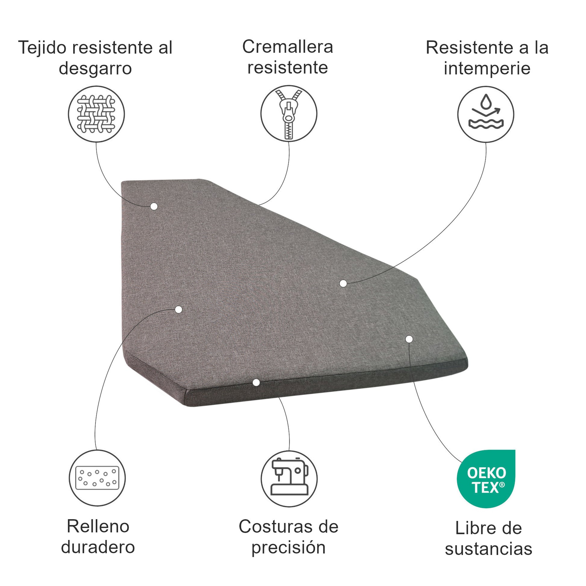 Cojín de asiento esquinero a medida - Exterior
